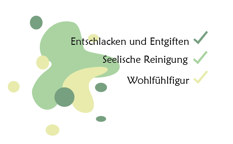Fasten, Entschlacken und Entgiften Fasten, Entschlacken und Entgiften